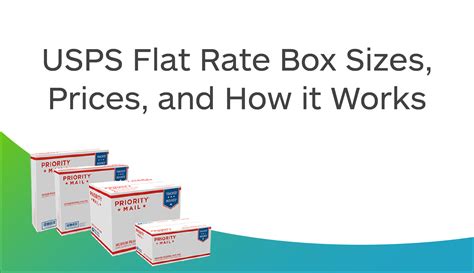 usps package sizes